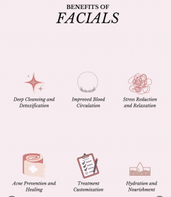 Facials